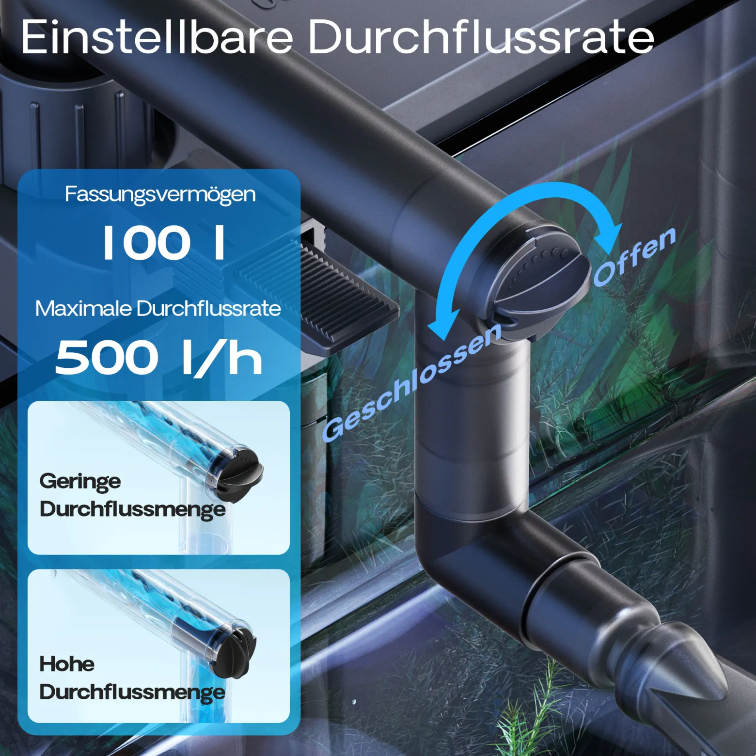 SunSun HBL-802 Hang On Filter Aquarium Anhängefilter 500l/h 6 W für Aquarien bis 100 Liter