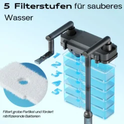 SunSun HBL-803 Hang On Filter Aquarium Anhängefilter 500l/h 6 W für Aquarien bis 150 Liter