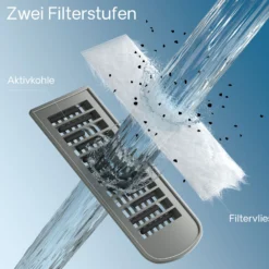 SunSun HBL-302 Hang on Filter Aquarium Anhängefilter 350l/h für Aquarien bis 20l, mit Filtermedien