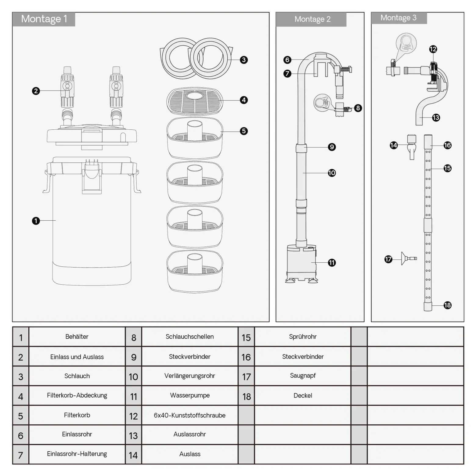 SunSun HW-504A Aquarium Außenfilter 800 L/h 15 W 4 Stufen Kammerfilter inkl Filtermaterial