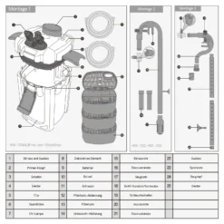 SunSun HW-704A Aquariumaußenfilter 2000 L/h 45Watt mit 4 Stufen, Filtermedien, Aquarium, Filterpumpe