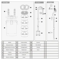 SunSun HW-505A Aquarium Außenfilter 800 L/h 15 W 4 Stufen Kammerfilter inkl Filtermaterial, Filtermedien, Filterpumpe
