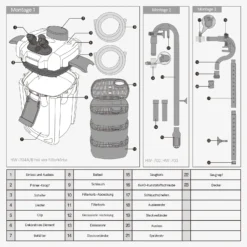 SunSun HW-702A Aquarium Außenfilter 1000 L/h 24 W, 3 Stufen, Filterpumpe, Filtermedien