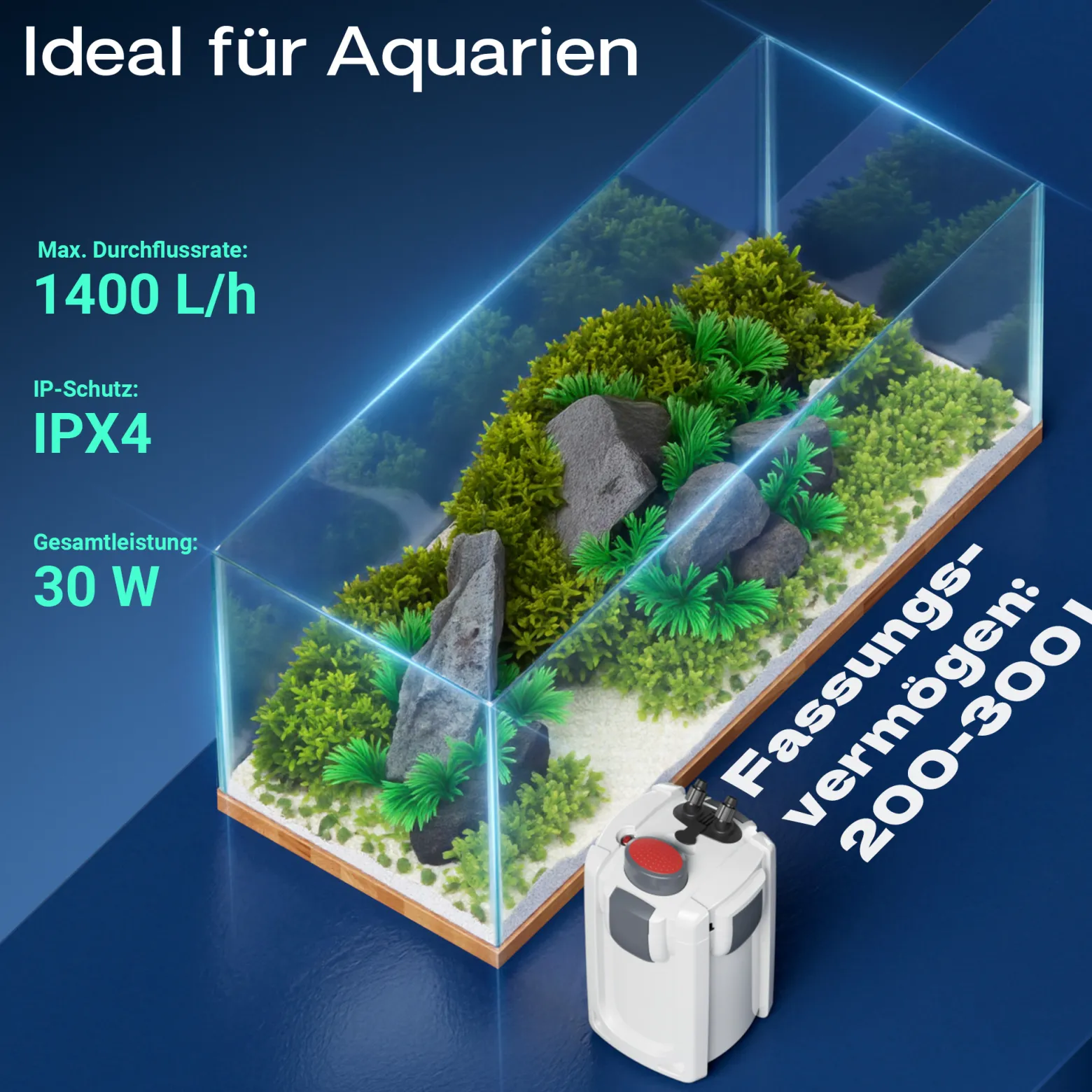 SunSun HW-703A Aquariumaußenfilter 1400 L/h 30 W mit 3 Stufen Filter Aquarium