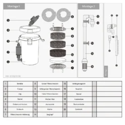 SunSun HW-603B Aquarium Außenfilter 400 L/h mit 3 Filterschwämmen und 1 Filtervlies, Filtermedien, Filterpumpe