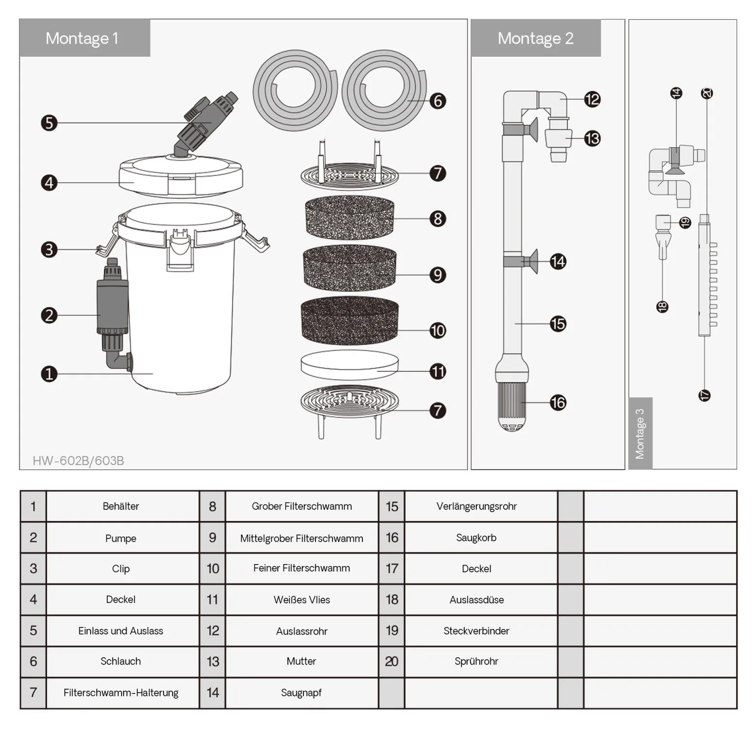 SunSun HW-603B Aquarium Außenfilter 400 L/h mit 3 Filterschwämmen und 1 Filtervlies, Filtermedien, Filterpumpe