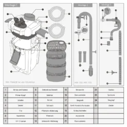 SunSun HW-702B Aquariumaußenfilter 1000 L/h 24 W mit 9 W UVC und 3 Stufen Filter Aquarium