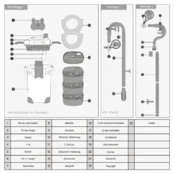 SunSun HW-404B Aquarium Außenfilter 2000 L/h 4 Stufen mit 9 W UV-Lampe, Filtermedien