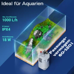SunSun HW-402B Aquarium Außenfilter 1000 L/h mit 9 W UVC Klärer und 3 Stufen inkl Filtermaterial, Filtemedien, Filterpumpe