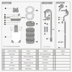 SunSun HW-403B Aquarium Außenfilter 1400 L/h 3 Stufen mit 9 W UV-Lampe, Filtermedien
