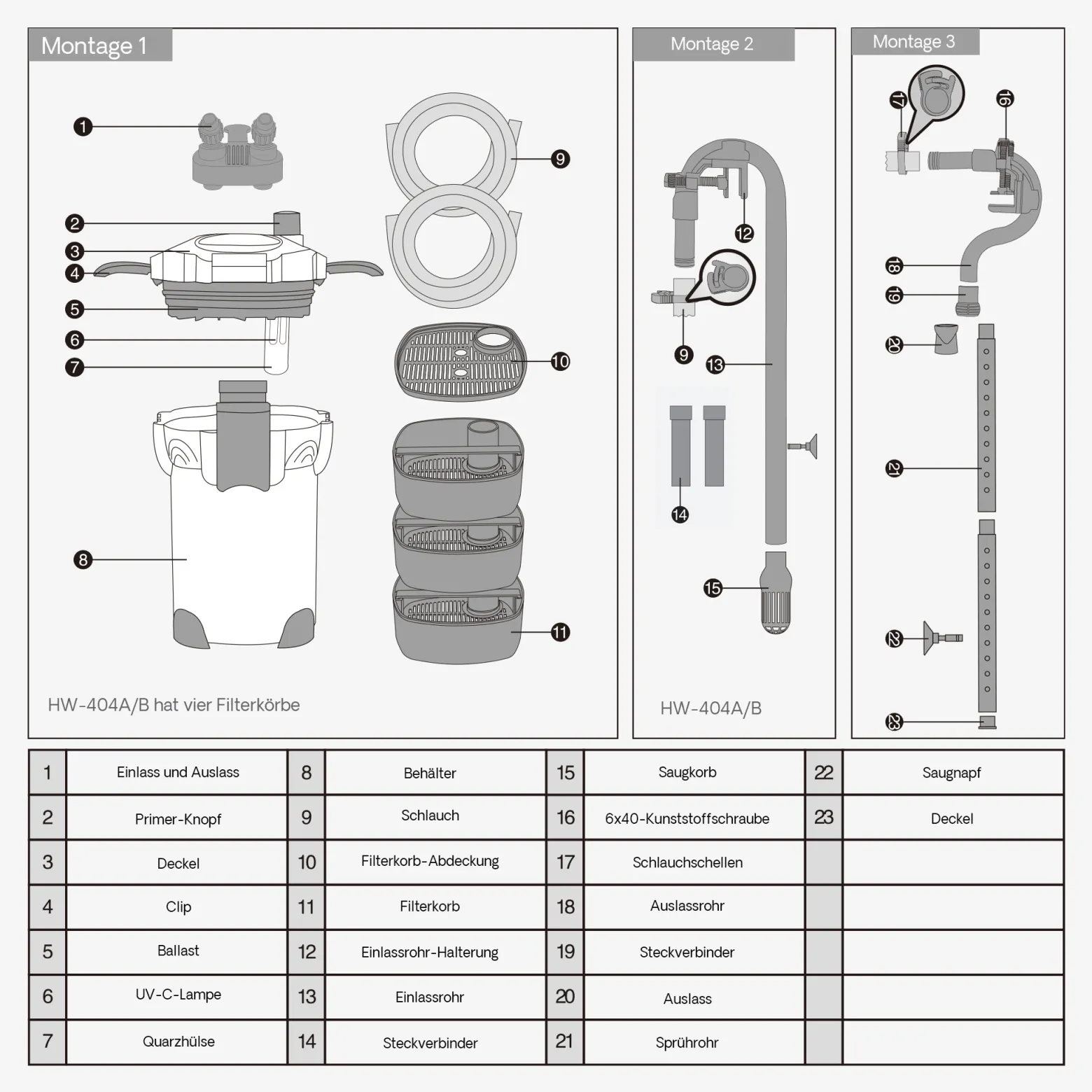 SunSun HW-403B Aquarium Außenfilter 1400 L/h 3 Stufen mit 9 W UV-Lampe, Filtermedien