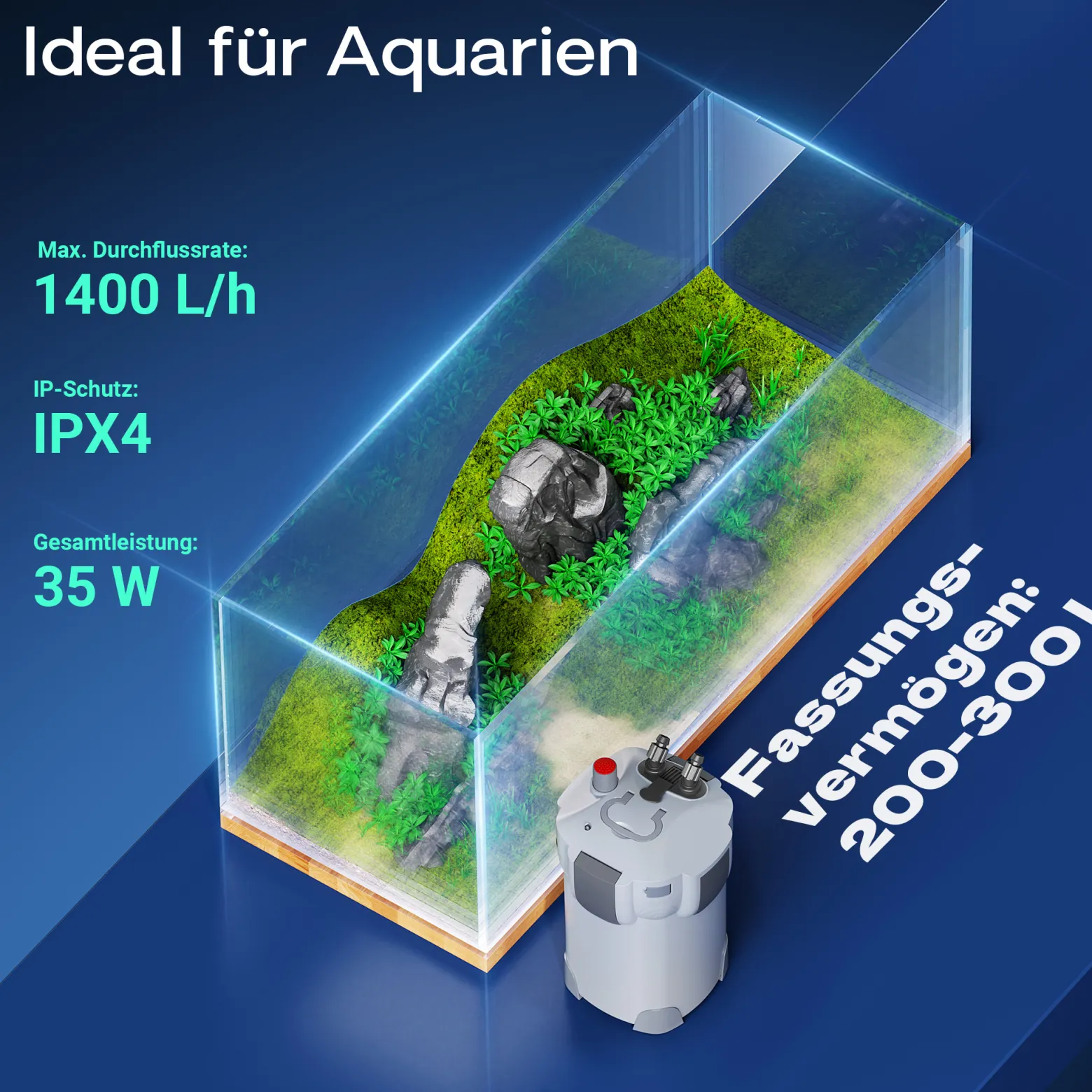 SunSun HW-403B Aquarium Außenfilter 1400 L/h 3 Stufen mit 9 W UV-Lampe, Filtermedien