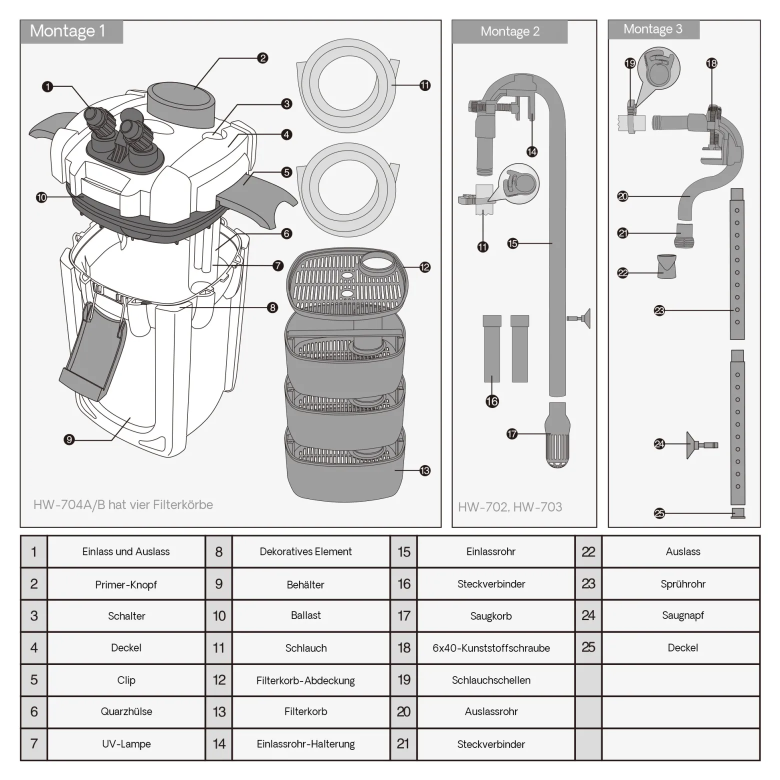 SunSun HW-703B Aquariumaußenfilter 1400 L/h 30 W mit 9 W UVC und 3 Stufen Filter Aquarium