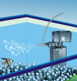 SunSun JP-024F Strömungspumpe 1200l/h 22W Aquarium Pumpe mit 2-stufigem Aquarium Filter und 45° schwenkbarer Düse für Süßwasser Aquarium