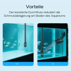 SunSun JVP-110A Strömungspumpe 2000 l/h 3 W Aquarium Pumpe mit 1 schwenkbaren Düse und Saugnapf zur einfachen Befestigung