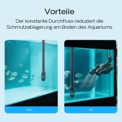 SunSun JVP-200A Strömungspumpe 5000 l/h 7 W Aquarium Pumpe mit 2 schwenkbaren Düsen und Saugnapf zur einfachen Befestigung
