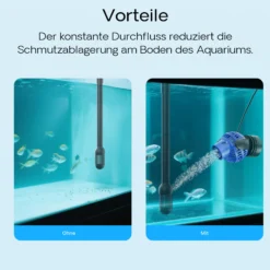 SunSun JVP-131 Strömungspumpe 6000 l/h 8 W Aquarium Pumpe mit 1 schwenkbaren Düse, Magnethalter zur einfachen Befestigung und Durchflussregler