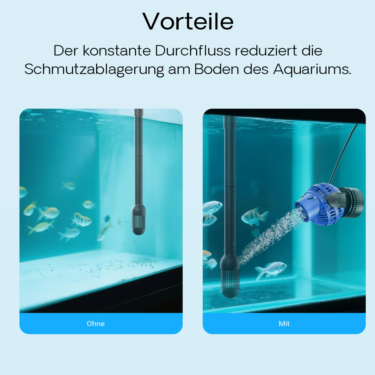 SunSun JVP-130 Strömungspumpe 4000 l/h 6 W Aquarium Pumpe mit 1 schwenkbaren Düse, Magnethalter zur einfachen Befestigung und Durchflussregler
