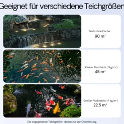 SunSun Komplettset: CBF-350C Teichfilter bis 90000 L Teichfilteranlage als Durchlauffilter, NEO10000 SuperECO Teichpumpe 10000l/h 80W, CUV-236 Teichklärer UVC Klärer mit 36W, Y-Verteiler