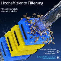 SunSun Komplettset: CBF-350 Teichfilter bis 12000 L Teichfilteranlage als Durchlauffilter, CUV-324 Teichklärer UVC Klärer mit 24 Watt UV-C Leistung