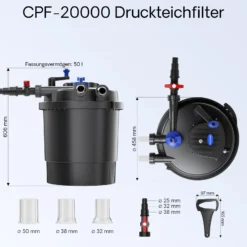 SunSun Komplettset: CPF-20000 Teichdruckfilter bis 10000 L mit 11 Watt UV-C Teichklärer, NEO6000 SuperEco Teichpumpe 6000l/h 40W, 5m Teichschlauch 38 mm (1 1/2