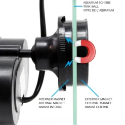 SunSun Magnethalter für SunSun JVP Strömungspumpen schwenkbare Magnethalterung für Aquarium Pumpen zur einfachen Befestigung an der Aquariumsscheibe