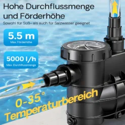 SunSun Pool Pumpe 5000 L/h 220 W Schwimmbadpumpe Filterpumpe Umwälzpumpe Pool