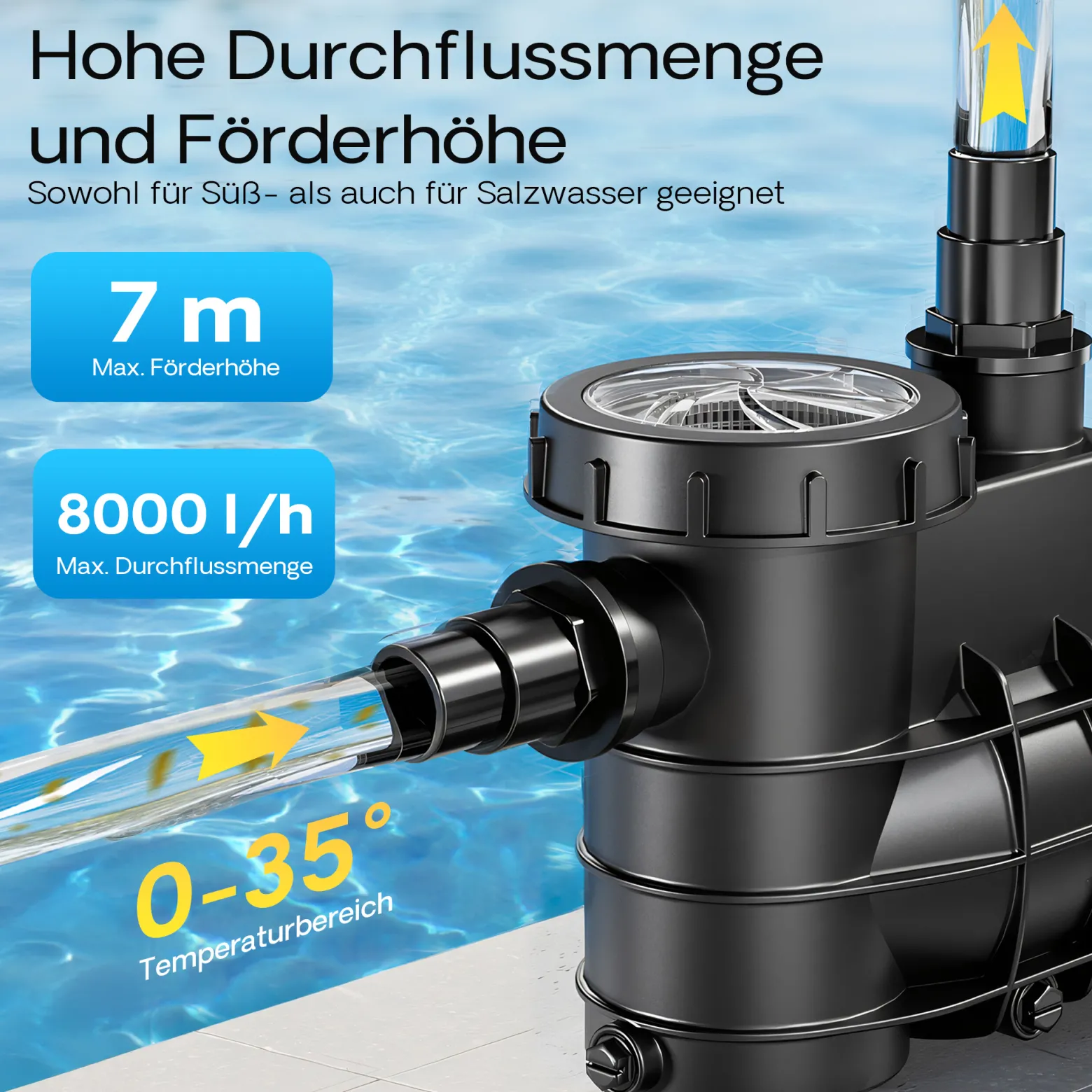 SunSun Poolpumpe 7500 L/h 380 W Schwimmbadpumpe Filterpumpe Umwälzpumpe Pumpe