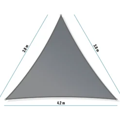 Toboli Sonnensegel Dreieck 3x3x4,2m Windfester Sonnenschutz UV 30+ für Garten, Terrasse und Balkon