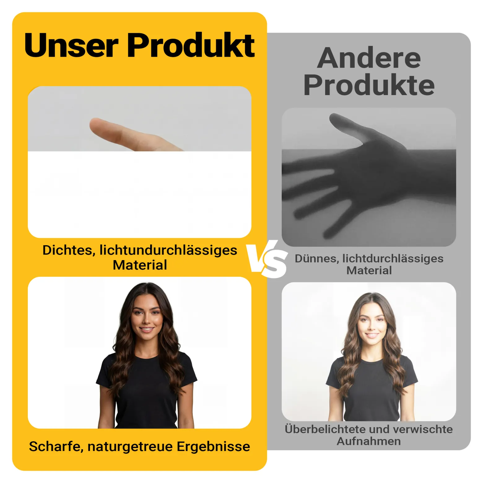 Walimex pro Hintergrundkarton 2,60 x 10 m weiß, robuster Fotohintergrund aus Karton, Fotoleinwand als Backdrop für Fotostudio, reflexfrei, strapazierfähig, ideal für Produktfotografie