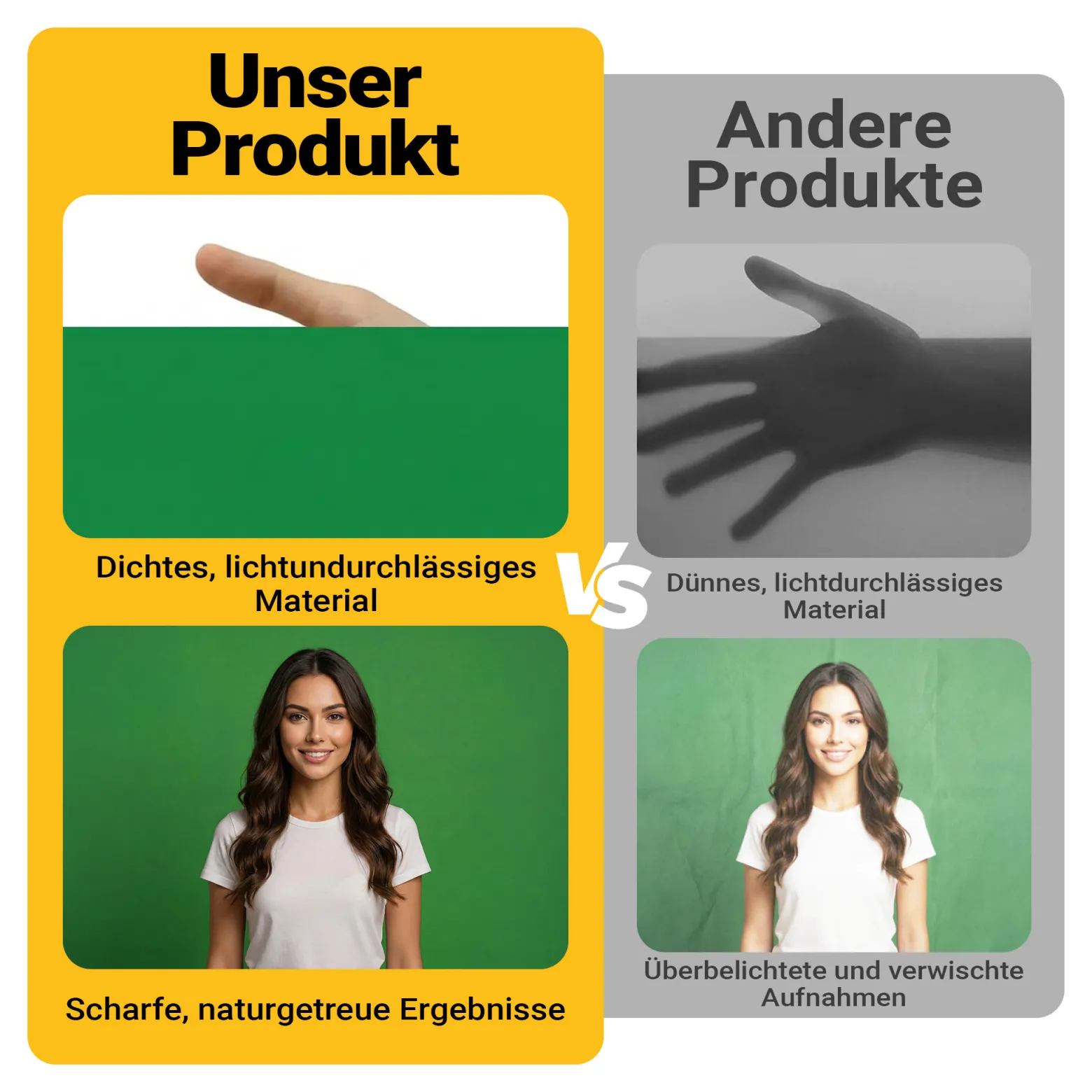 Walimex pro Hintergrundkarton 1,35 x 10 m grün chroma, robuster Fotohintergrund aus Karton, Fotoleinwand als Backdrop für Fotostudio, reflexfrei, strapazierfähig, ideal für Produktfotografie