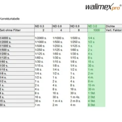 Walimex pro Slim Graufilter ND1000 vergütet 72 mm 10 Blendenstufen Neutraldichtefilter mit Frontgewinde und Nanobeschichtung