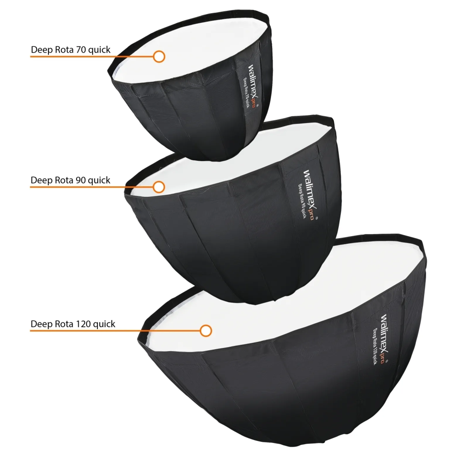 Walimex pro Softbox Studio Line Deep Rota QA90 - 700 x 900 x 900 mm - mit Quick Assemble System, Grid, Diffusoren und Tasche - inkl. Adapters für Elinchrom