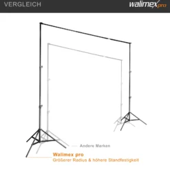 Walimex pro Teleskop Hintergrundsystem XL 225-400 cm breit, Fotohintergrund System 102-256 cm hoch, Lampenstativ 5/8'' Spigot, für Fotografie, Video u. Green Screen, für Leinwände aus Papier u. Stoff