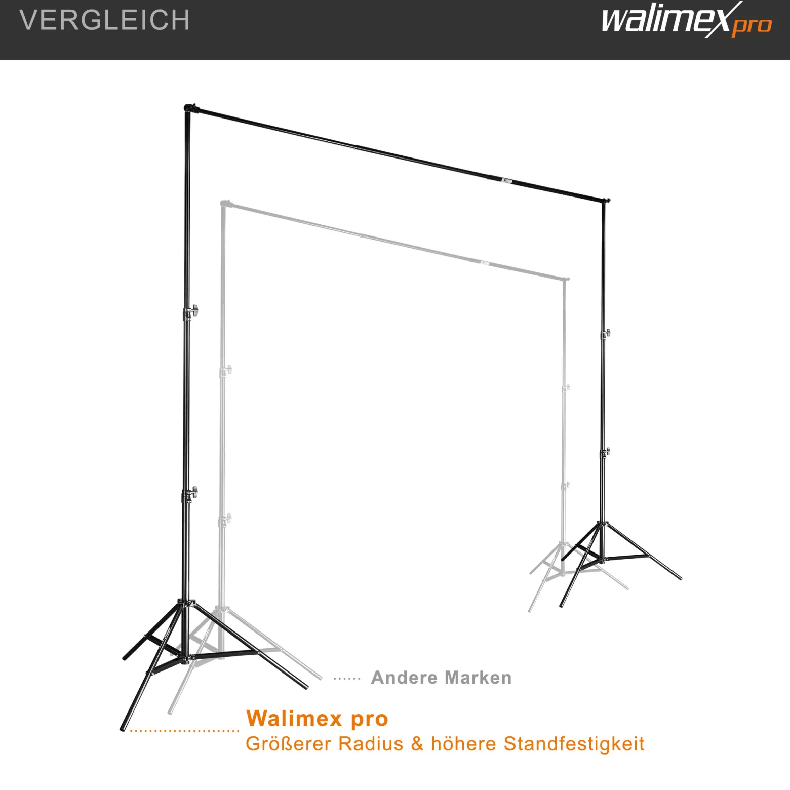 Walimex pro Teleskop Hintergrundsystem XL 225-400 cm breit, Fotohintergrund System 102-256 cm hoch, Lampenstativ 5/8'' Spigot, für Fotografie, Video u. Green Screen, für Leinwände aus Papier u. Stoff