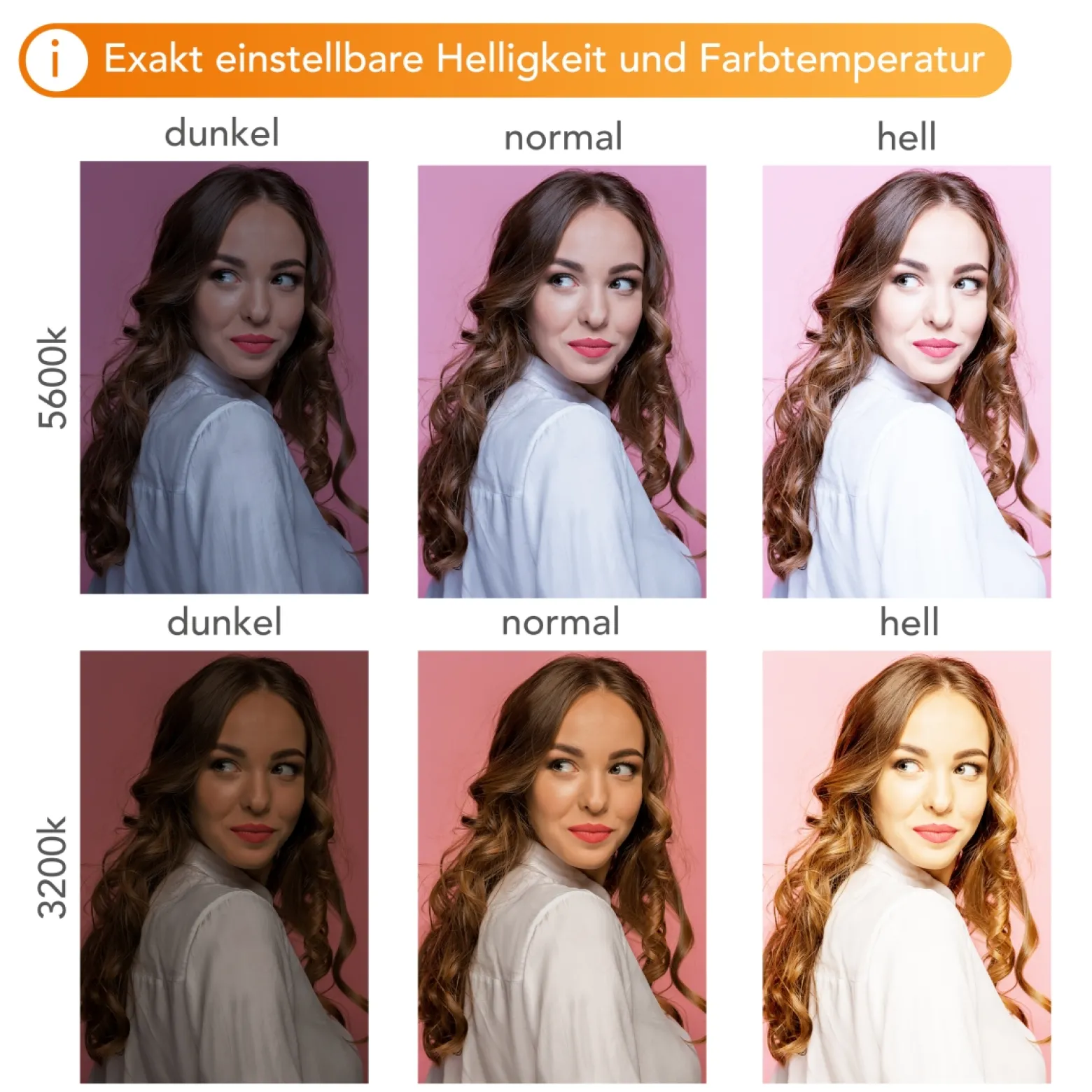 Walimex pro 2x LED Niova 100-F Pro 100 W Bi-Color Flächenleuchte mit 2x Lampenstativ, dimmbare Videoleuchte, Studioleuchte mit weichem Licht, Fotolicht mit Fernbedienung