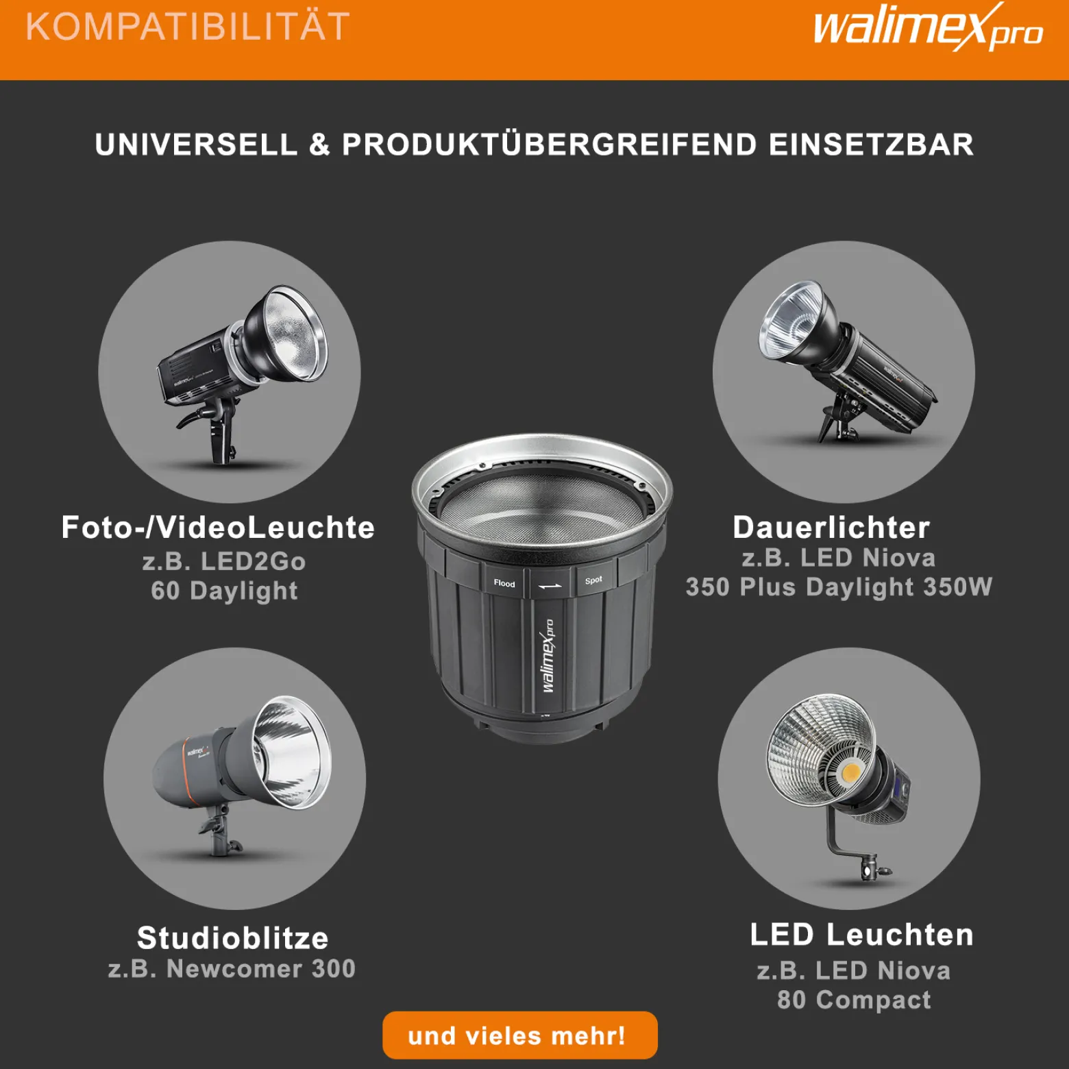 Walimex pro Zoomspot Vorsatz 2X Bowens Mount, stufenlos verstellbares Spotlicht von 12° bis 40° für LEDs bis 350W, hitzebeständig bis 100°C