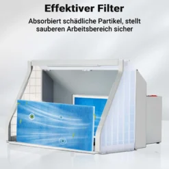 Wiltec Airbrush Absauganlage 9 m³/min, zur Absaugung von Farbe Farbnebel Sprühnebel Filter, mit LED Beleuchtung, Zweistufenschalter und Doppellüfter, Lackierkabine für Airbrush-Arbeiten