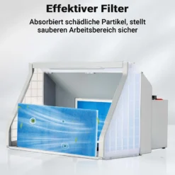 Wiltec Airbrush Absauganlage 9 m³/min, zur Absaugung von Farbe Farbnebel Sprühnebel Filter, mit LED Beleuchtung, Drehregler und Doppellüfter, Lackierkabine für Airbrush-Arbeiten