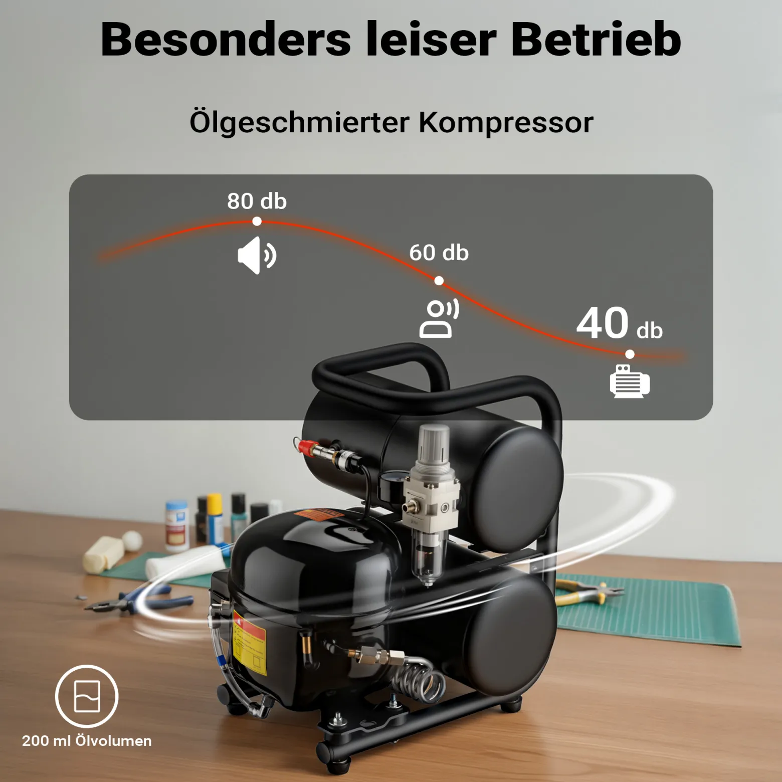 Wiltec Airbrush Kompressor HO-826, Druckluftkompressor 43-32 l/min Luftzufuhr, Kompressor für Airbrush-Pistole 2000-ml-Öltank, Luftkompressor 3-8 bar für Airbrush-Design