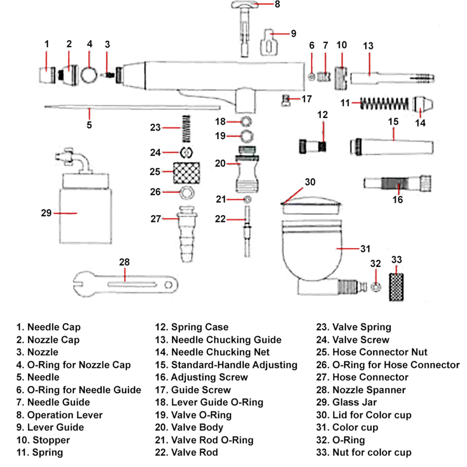Wiltec Airbrush Pistole Typ 134 mit Double Action Funktion, Düse Ø 0,3 mm, 2 Farbbecher, Pipette, Adapter für Modellbau, Nailart usw.