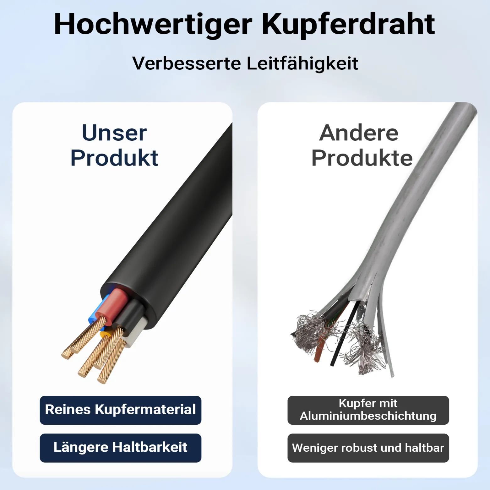 Wiltec Anhänger Lichtleiste 7-polig 12V 137 cm, Anhängerbeleuchtung für PKW und Fahrradträger, Adapter für Anhänger