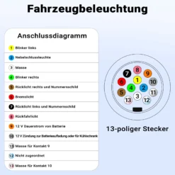 Wiltec Anhänger Stecker 13-polig 12V, Nylon Adapter für PKW Anhänger, Anhängerkupplung Steckanschluss, Anhängersteckdose