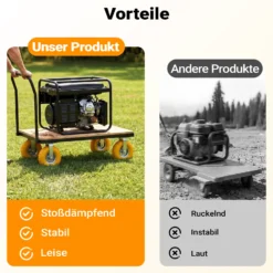 Wiltec Bockrolle Ø215mm Transportrolle 58mm breit bis max. 100kg gelb aus Vollmaterial mit fixierter Halterung pannensicher, leiser Lauf