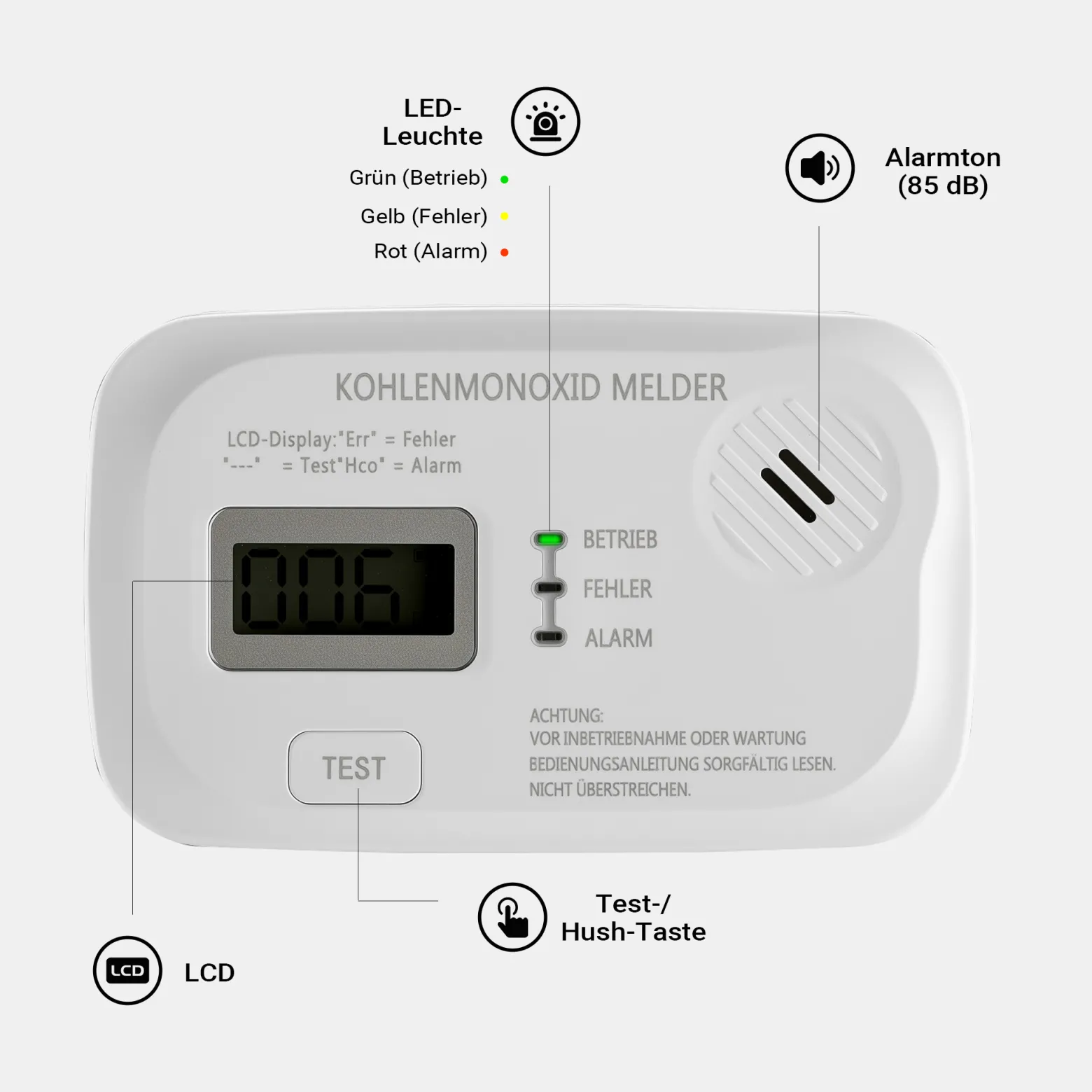 Wiltec CO Melder mit Display 120 x 74 x 31 mm, Kohlenmonoxid-Melder inkl. austauschbarer Batterien