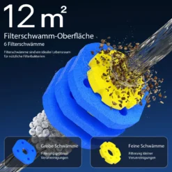 Wiltec CPF-250 Druckteichfilter 10.000 l/h / 11 W UVC Einheit, Teichdruckfilter für Teiche bis 10.000 Liter, Teichklärer, Filteranlage