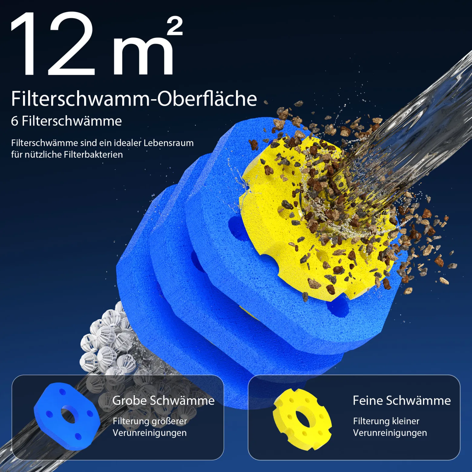 Wiltec CPF-250 Druckteichfilter 10.000 l/h / 11 W UVC Einheit, Teichdruckfilter für Teiche bis 10.000 Liter, Teichklärer, Filteranlage