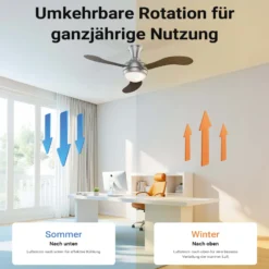 Wiltec Deckenventilator Ø 130 cm mit 3 Flügel, Ventilator mit 3 Geschwindigkeiten und Lampe, Lüfter mit Fernbedienung, Timer, Sommer- u. Wintermodus