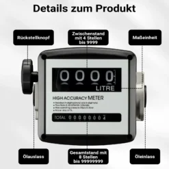 Wiltec Doppelzähler für Diesel Heizöl 3,5 bar 20-120l/min mit 32mm (1
