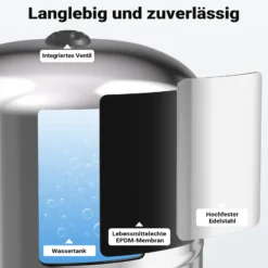 Wiltec Edelstahl Ausdehnungsgefäß 50 Liter, horizontaler Membrankessel für Hauswasserwerke und Druckerhöhungsanlagen mit EPDM Membran